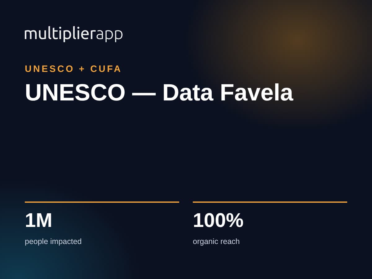 UNESCO — Data Favela