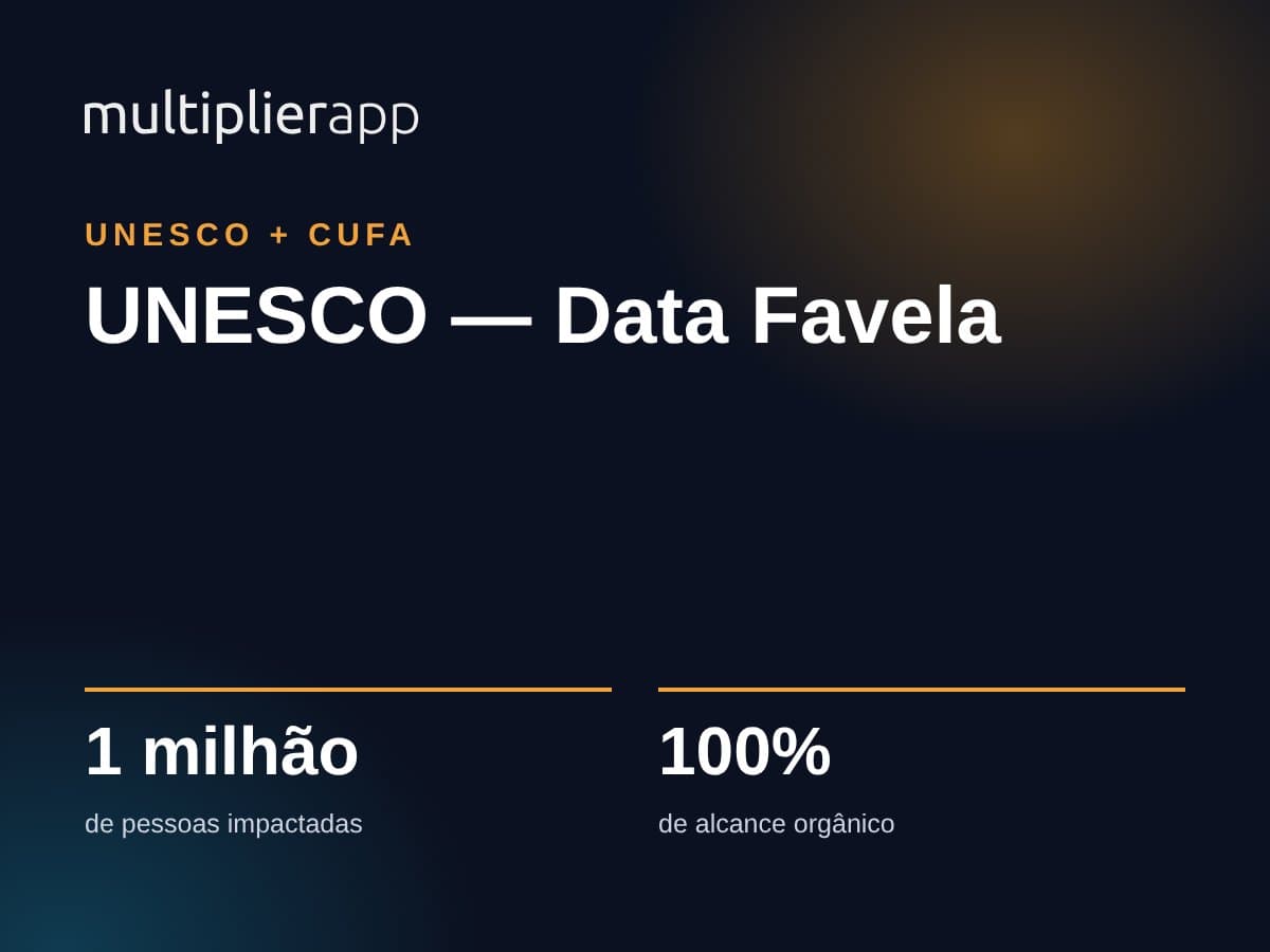 UNESCO — Data Favela